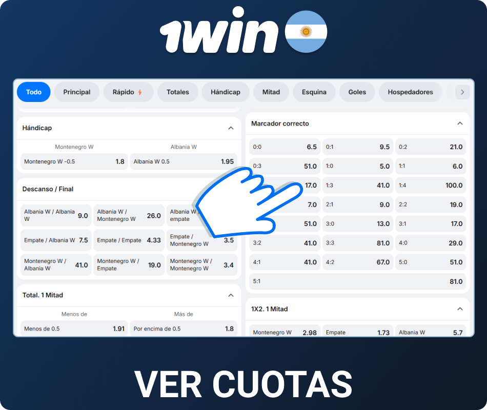 Analizá las cuotas en 1win Argentina